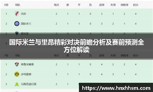 国际米兰与里昂精彩对决前瞻分析及赛前预测全方位解读