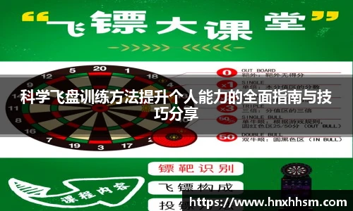 科学飞盘训练方法提升个人能力的全面指南与技巧分享
